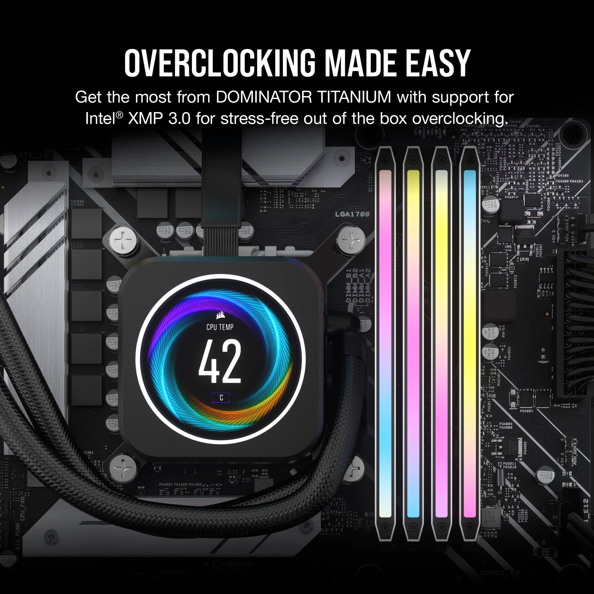 Corsair Dominator Titanium RGB 64GB DDR5-6400 White - Kit