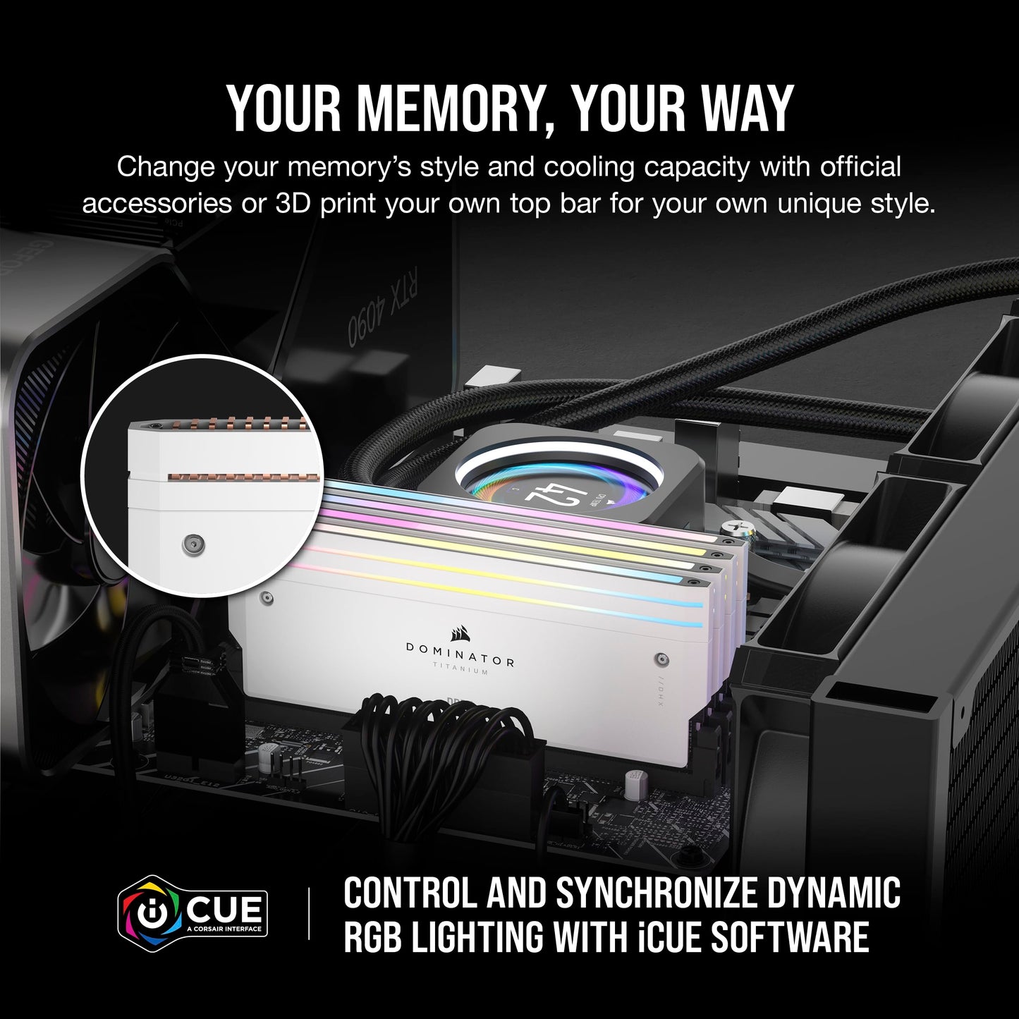 Corsair Dominator Titanium RGB 64GB DDR5-6400 White - RGB Lighting