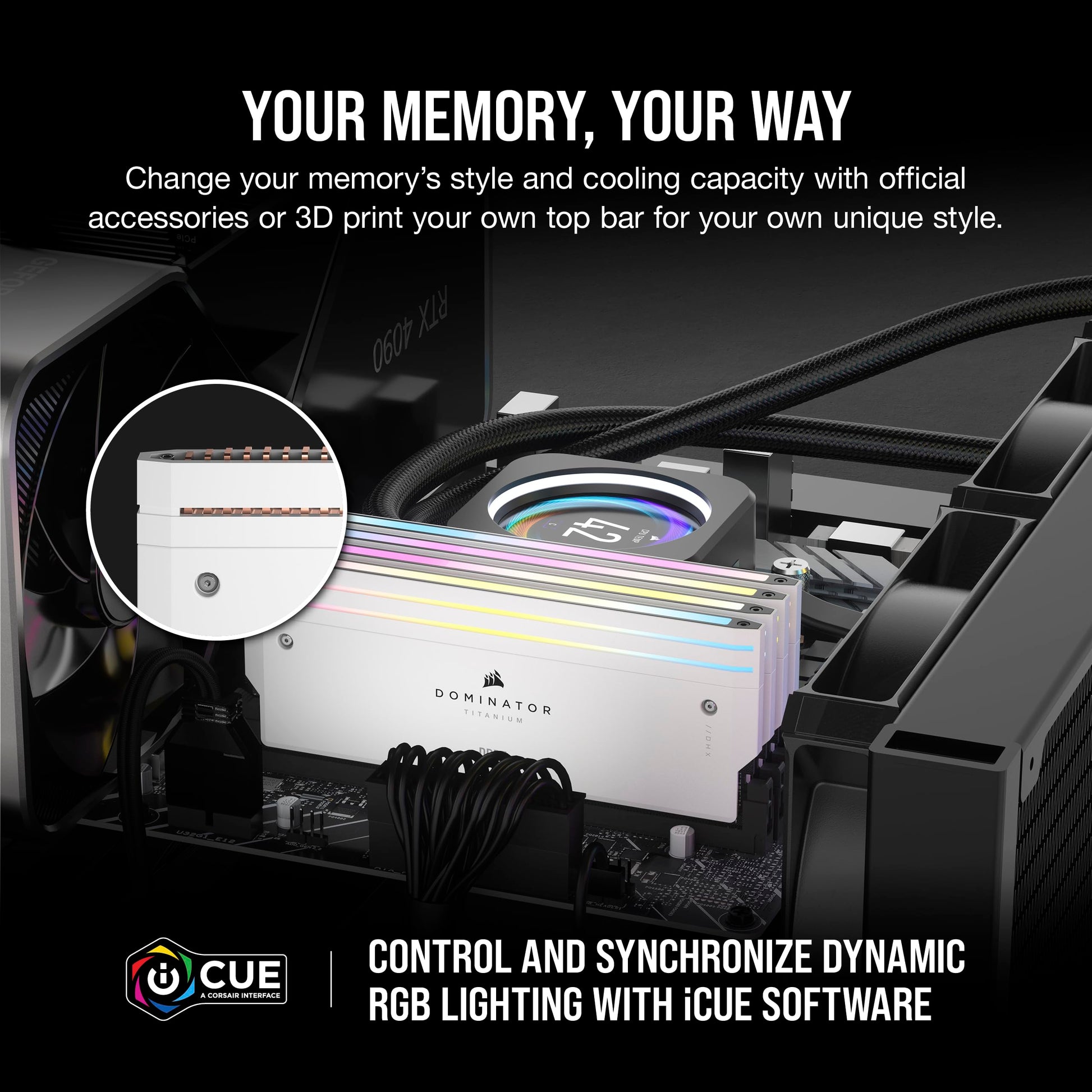 Corsair Dominator Titanium RGB 64GB DDR5-6400 White - RGB Lighting