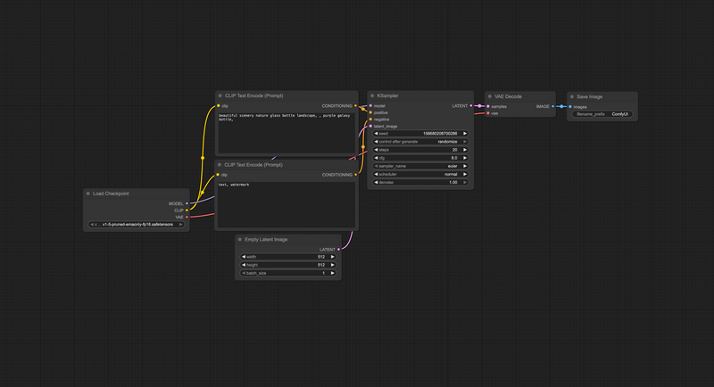 AI Workstations